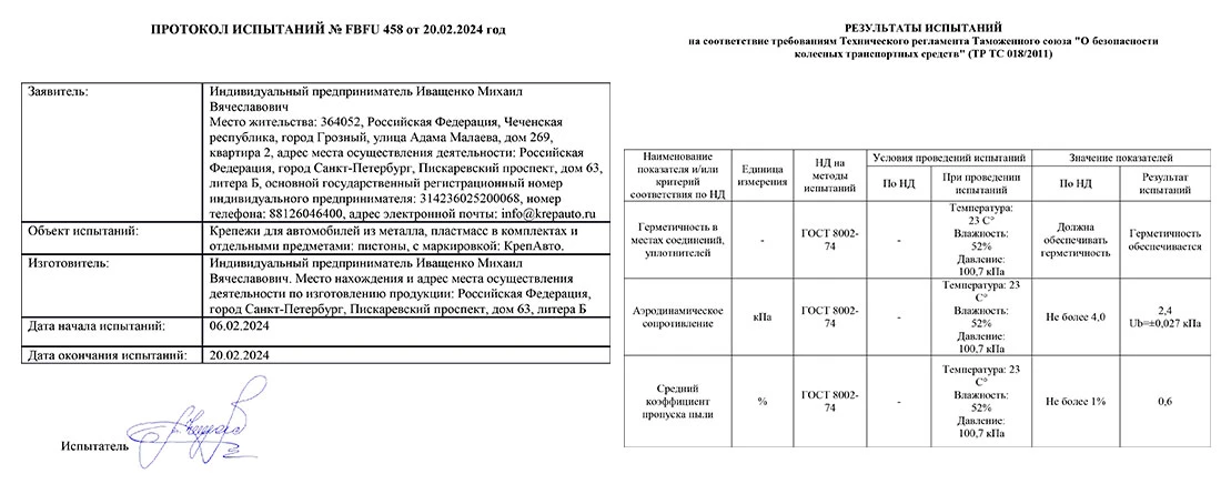 Протокол испытаний автокрепежа КрепАвто