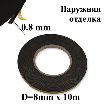 U351 Клейкая лента Lohmann 9110 NP 8mm*10m (Германия)